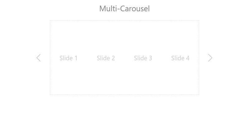 Multi-Carousel w/ Bootstrap 4