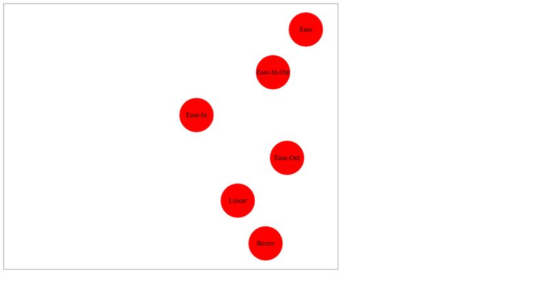 animation-timing-functions-comparison