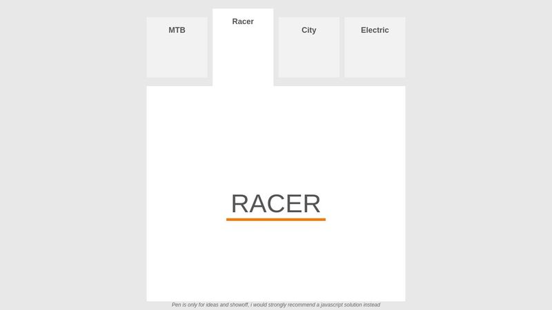 Tab Gallery With Css Only