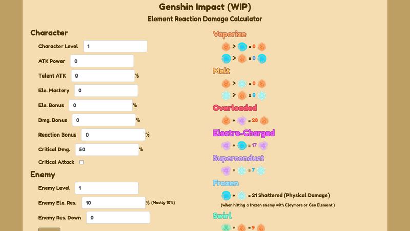 Genshin Damage Calculator Genshin Impact