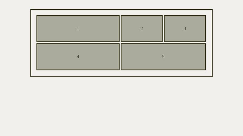 CSS grid: basic terms - with gutter