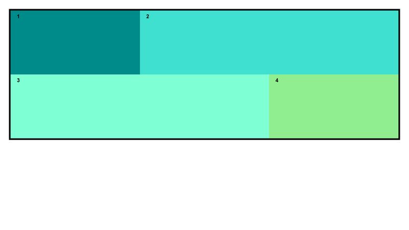 positioning-with-grid-row-and-grid-column