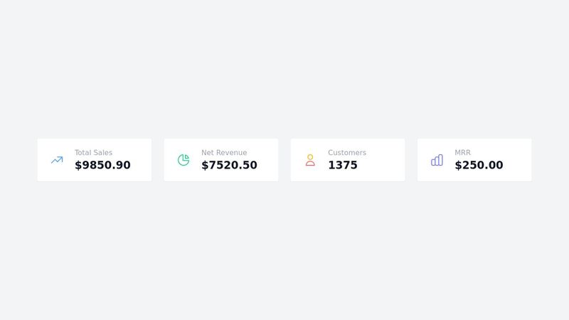 Dashboard Metrics with Icon | Tailwind CSS
