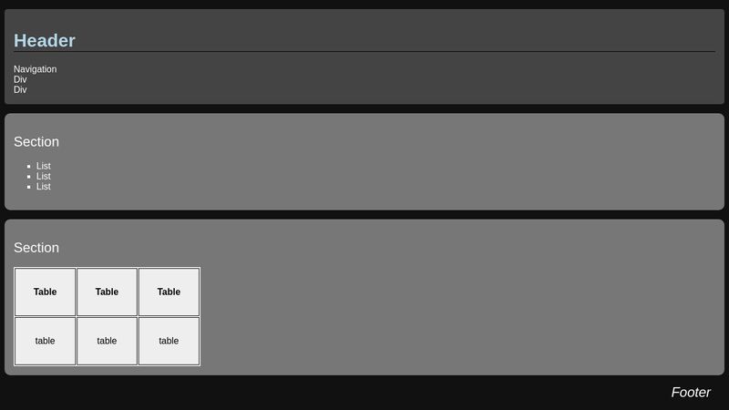 css: Practice