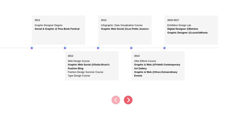Building a Horizontal Timeline With CSS and JavaScript