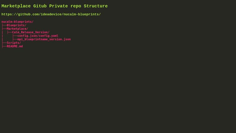Github Structure