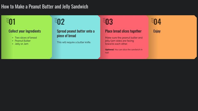 responsive process chart (HTML and CSS only)