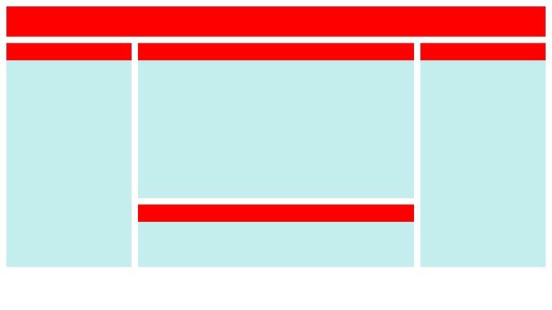 3-column responsive layout using css