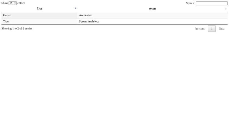 DataTables Simple Example