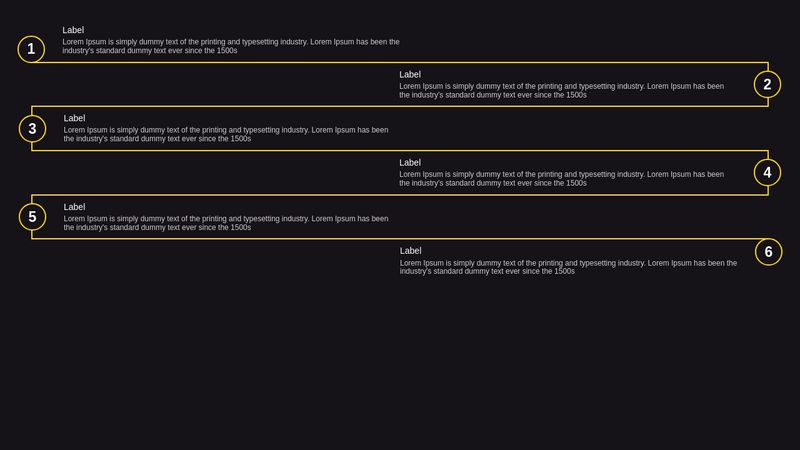 CSS Roadmap