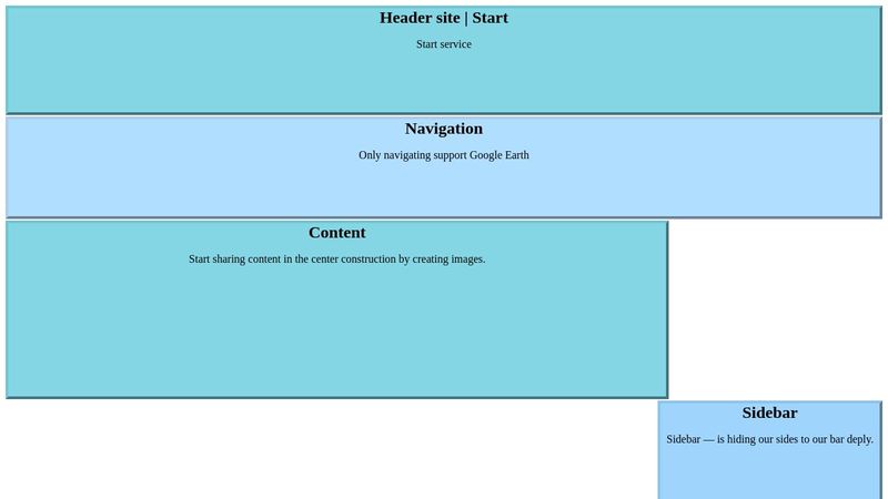 Template CSS