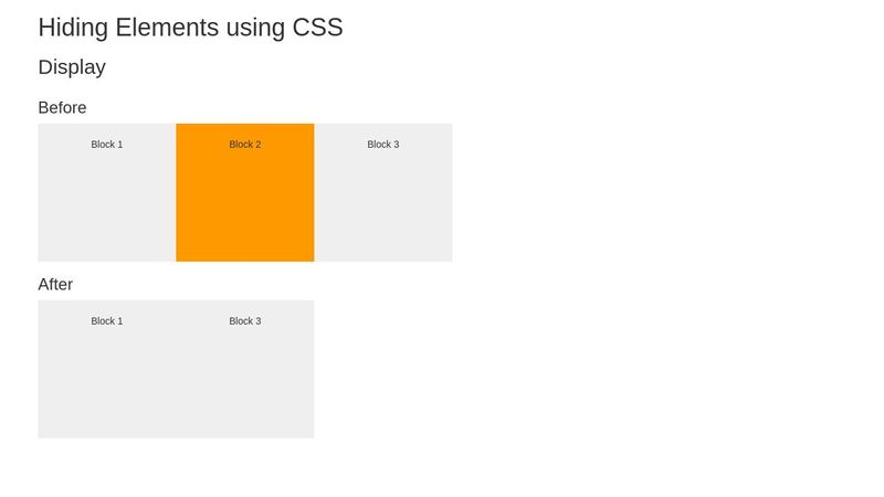 Hiding Elements using CSS - Display