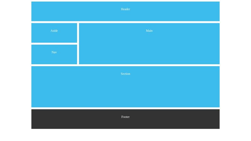 css responsive layout