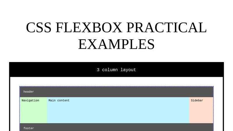 CSS FlexBox practical examples - reworking DevTips' examples