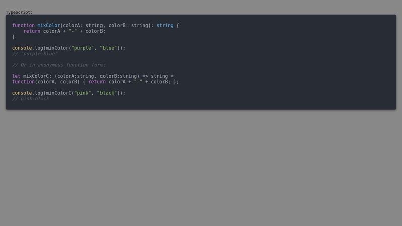 TypeScript - Function Types