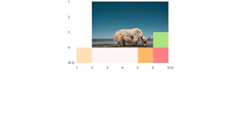 Collage (CSS Grid) demo
