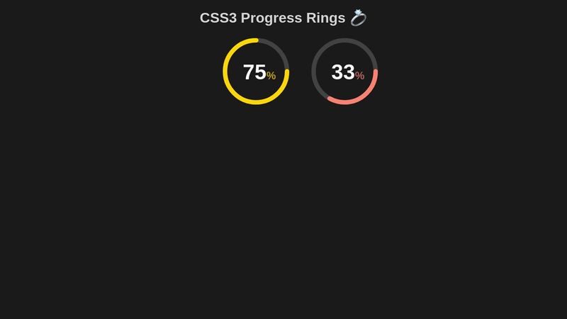 CSS 3 Progress Rings ๐