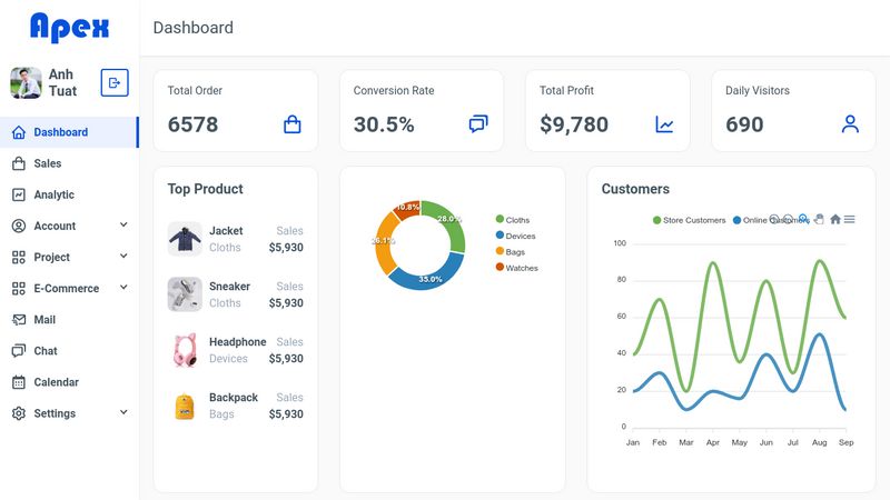 Responsive Admin Dashboard (dark-mode, apexcharts)