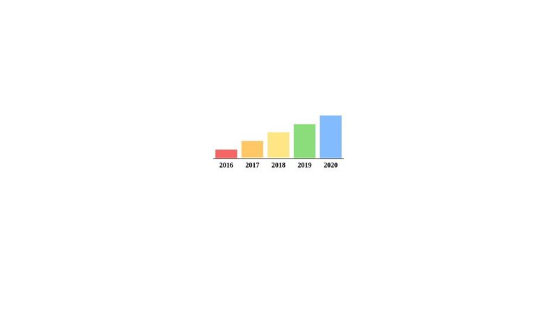 Charts.css Example