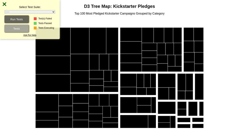 Visualize Data with a Treemap Diagram