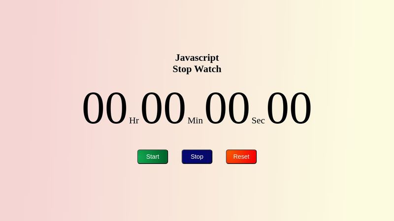 Javascript Stopwatch Using HTML, CSS, Js