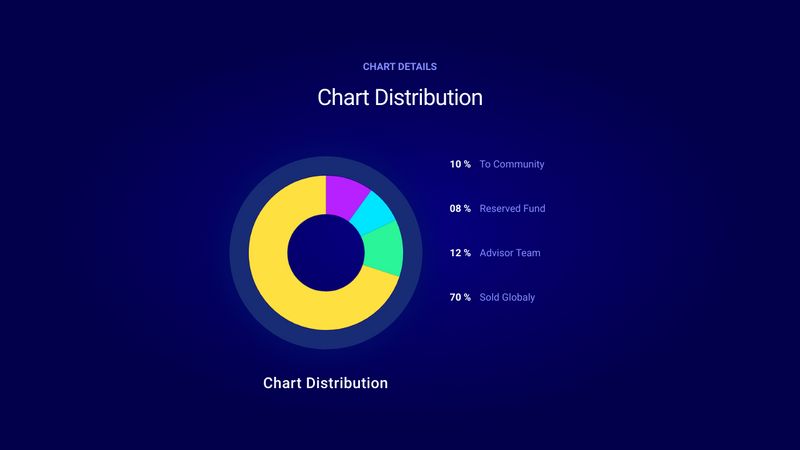 chart-js