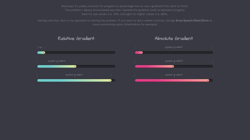Absolute Progress Bar Gradients