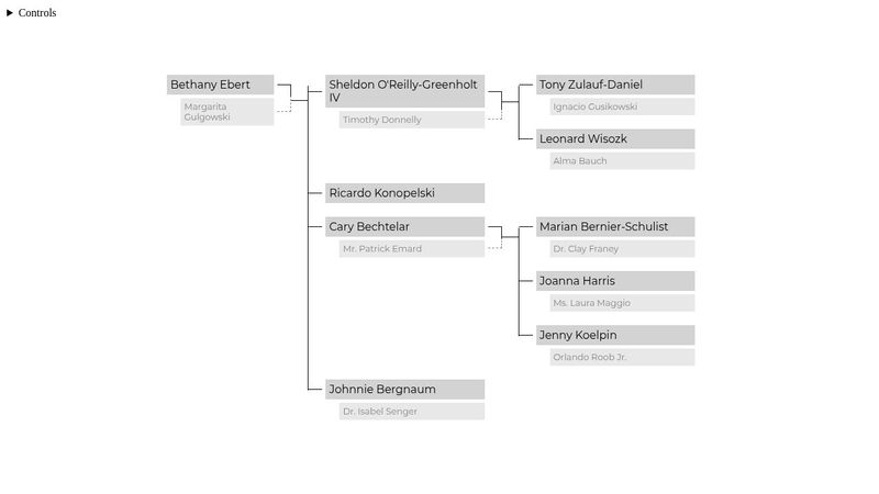 Family Tree Renderer