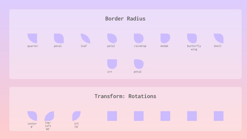 border-radius-transform