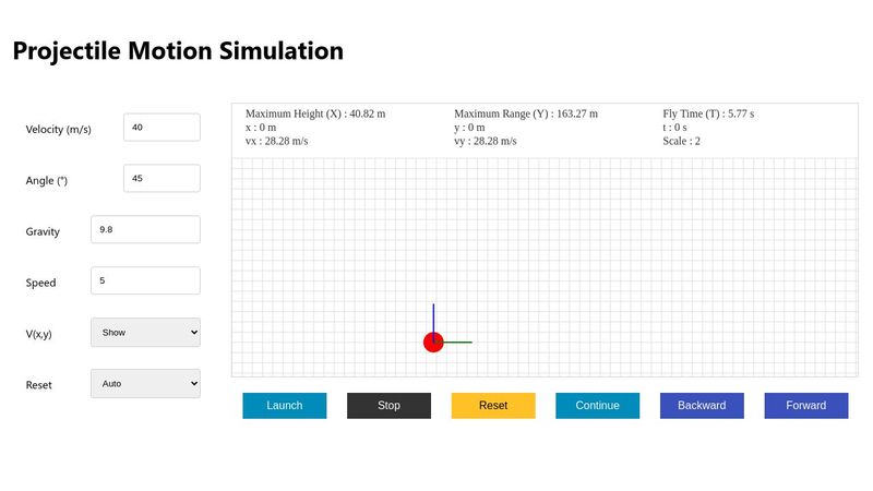 Projectile Simulation