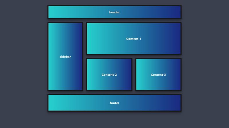 CSS GRID | HTML5