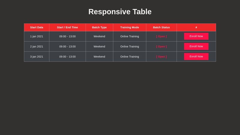 Create Responsive Table In HTML & CSS