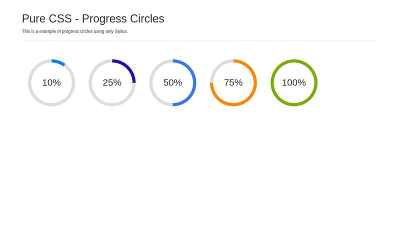 Pure CSS - Progress circle multiple colors