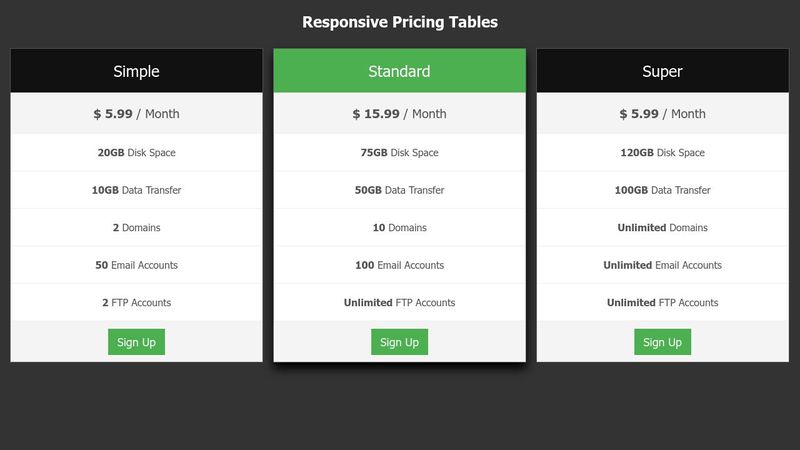 Responsive Pricing Tables.
