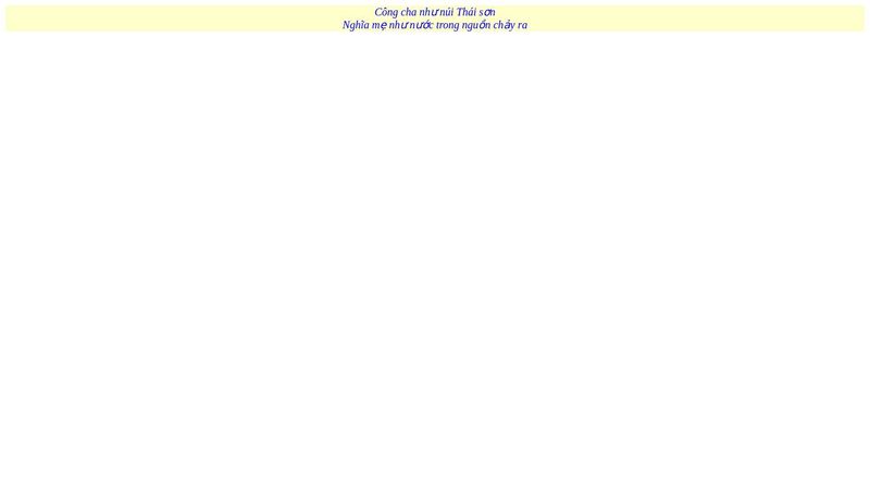 Các thành phần trong trang HTML