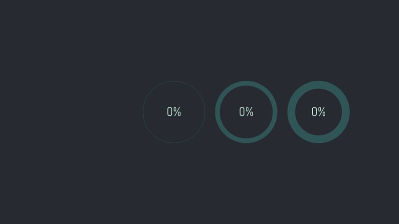 CSS Only - Circular Percentage Chart