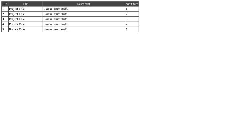 Drag-n-drop Sortable Table