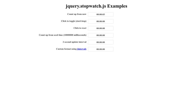 jquery stopwatch clipart