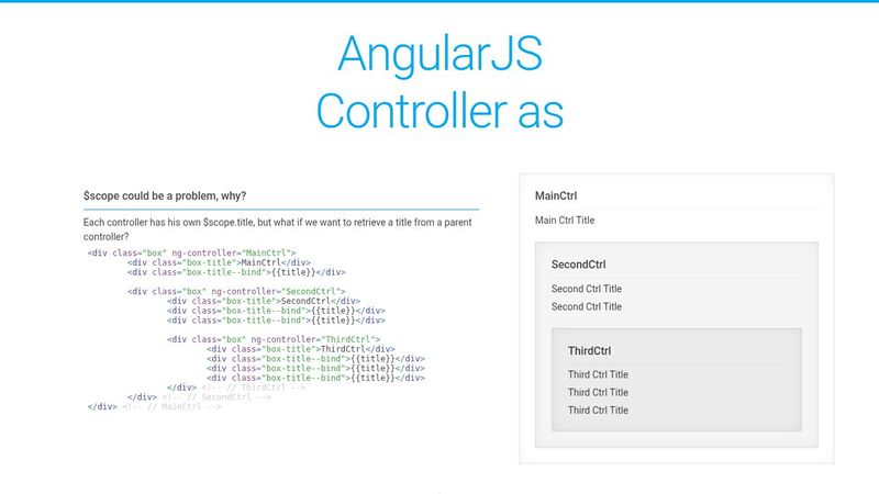 AngularJS - Controller As