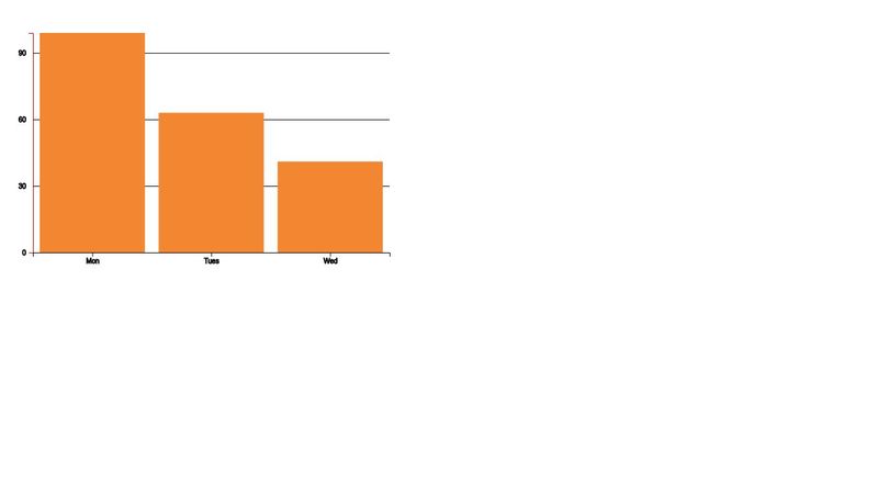 Displaying an SVG graph in HTML