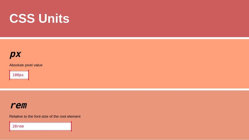 CSS Units