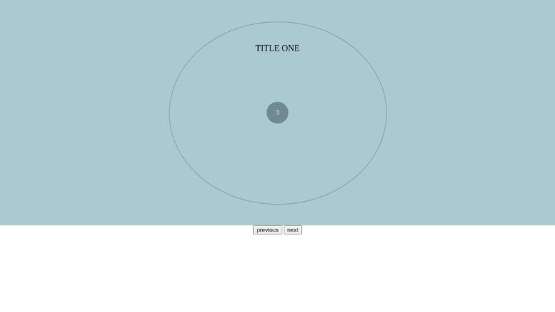 Circular Carousel - Solution