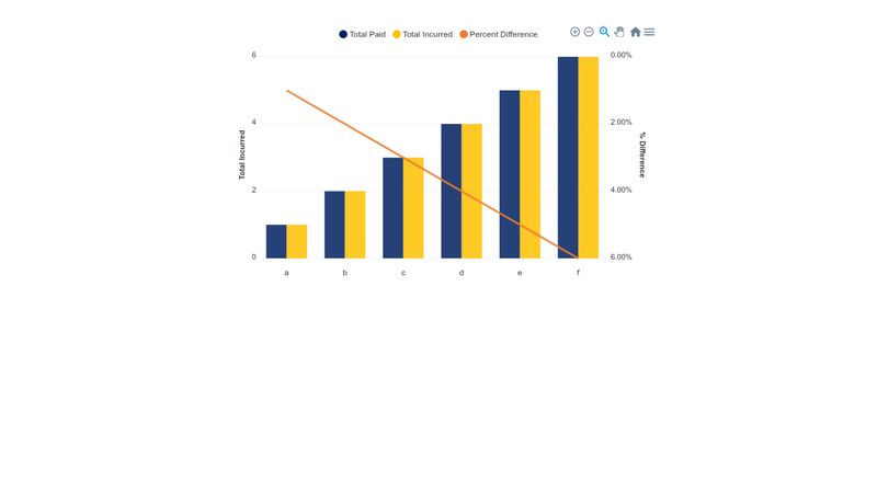 apexcharts-responsive-issue-apexcharts-js-2016