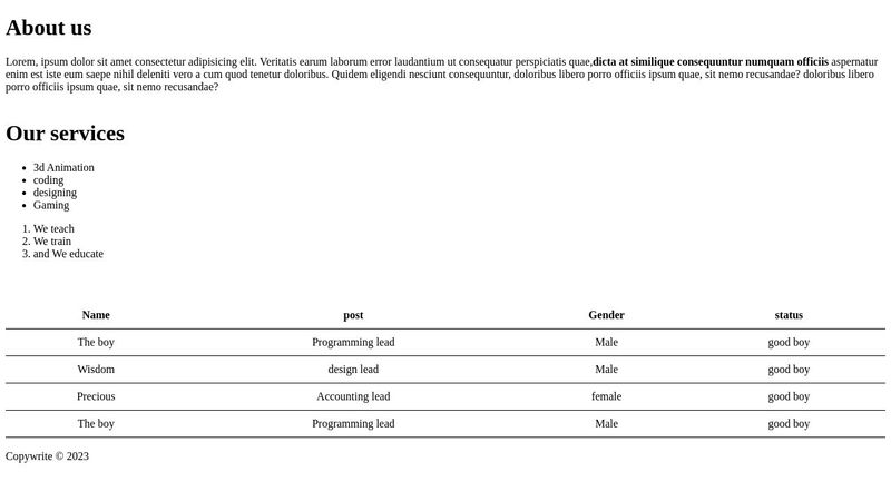 Html and css assignment