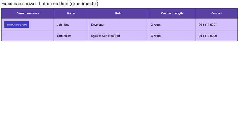 Table With Expandable Rows Column Button Method Poc 2660