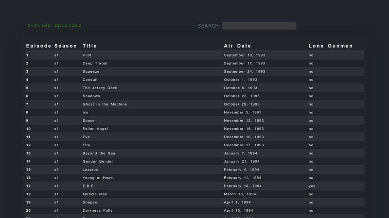 Searchable Bootstrap Table