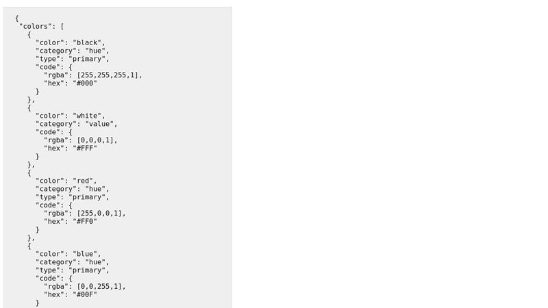 displaying json code with pre tag