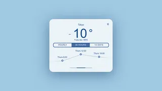 Weather Widget