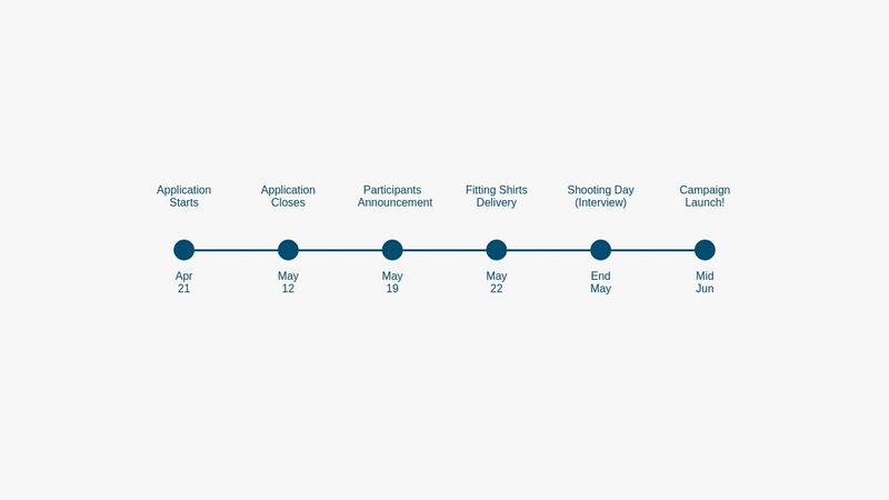 Simple Responsive Horizontal Timeline