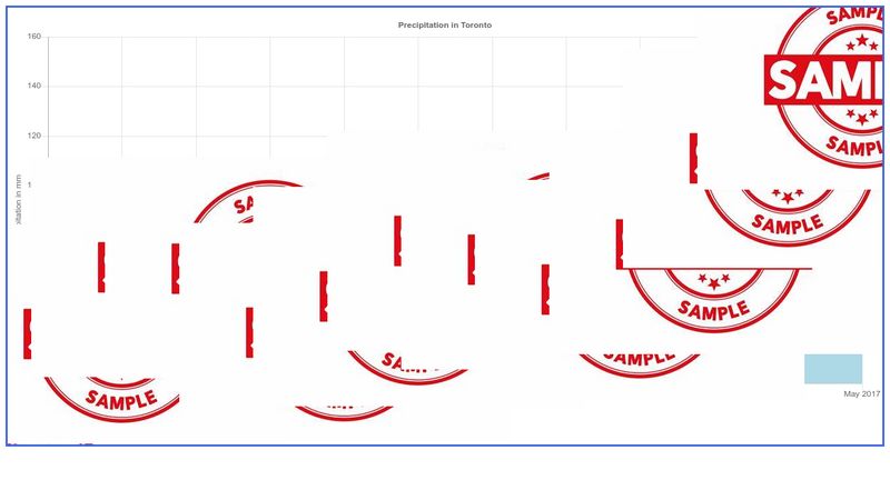 simple-chart-js-example